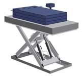 Mise � niveau automatique de la plate-forme � l'empilage ou d�pilage