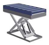 Convoyeur � rouleaux